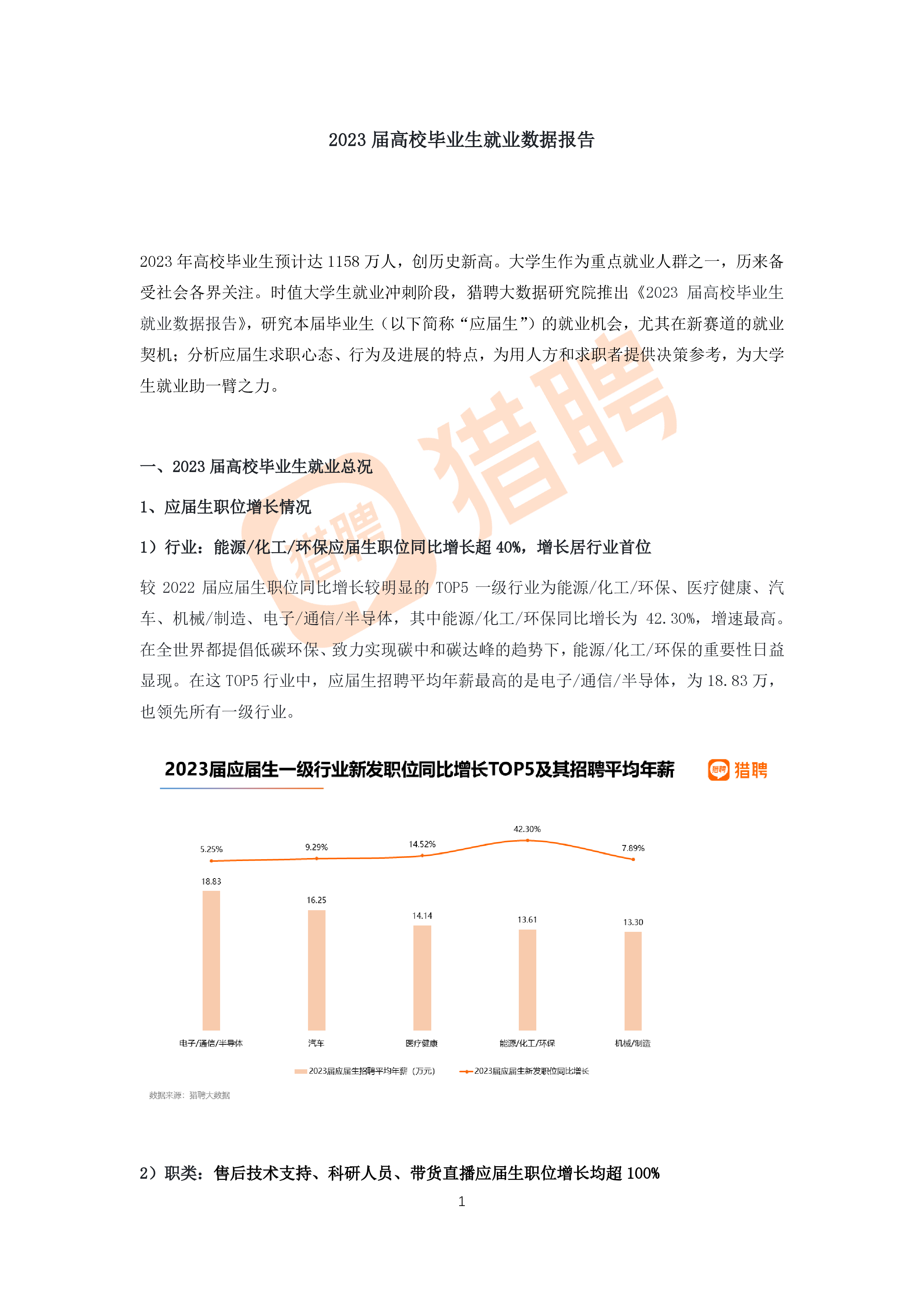 猎聘2023届高校毕业生就业数据报告16页